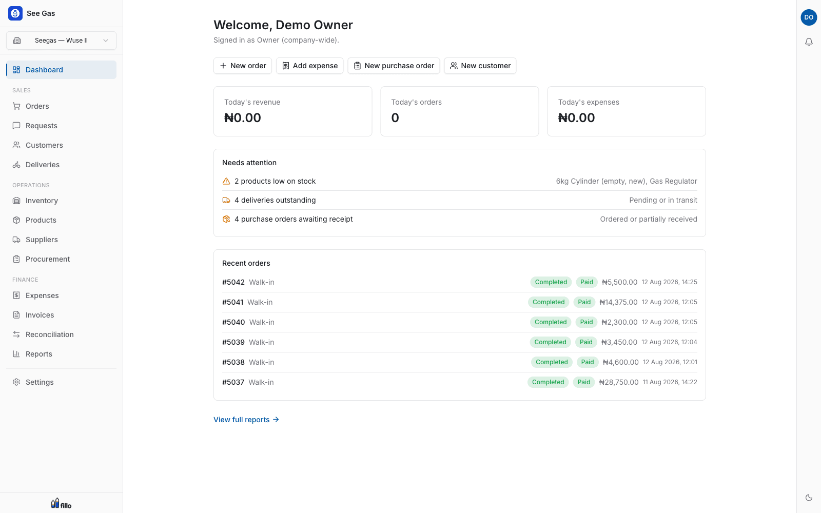 The Fillo dashboard, showing today's revenue, orders needing attention, and recent sales