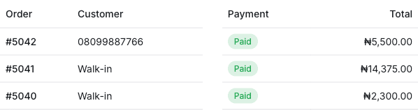 Fillo order rows, showing order number, customer, payment status, and total